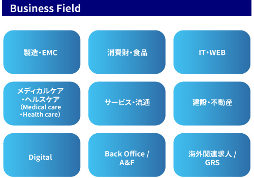 business field